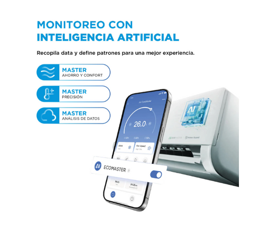 ECOMASTER - MIDEA 9.000 Btu/hr