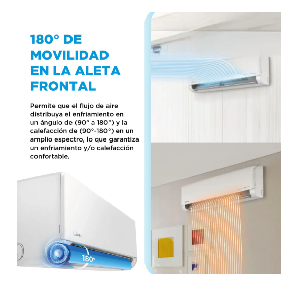 ECOMASTER - MIDEA 18.000 Btu/hr