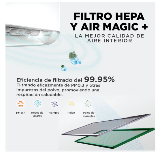 BREEZZELESS - MIDEA 9.000 Btu/hr