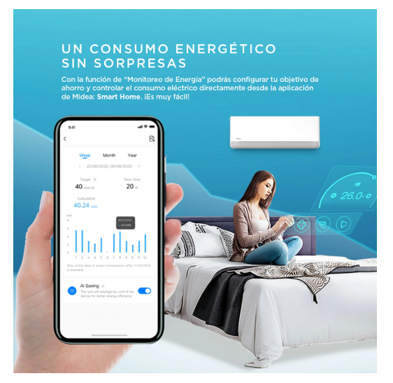BREEZZELESS - MIDEA 9.000 Btu/hr